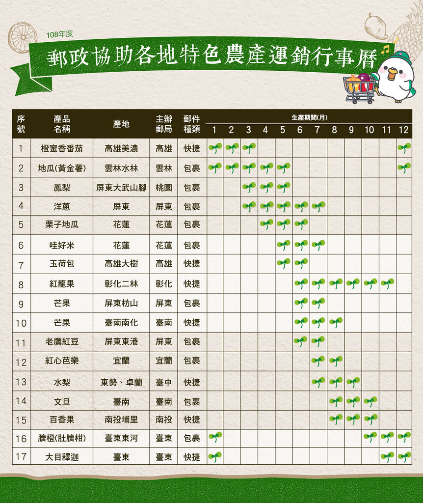 行事曆_20181227