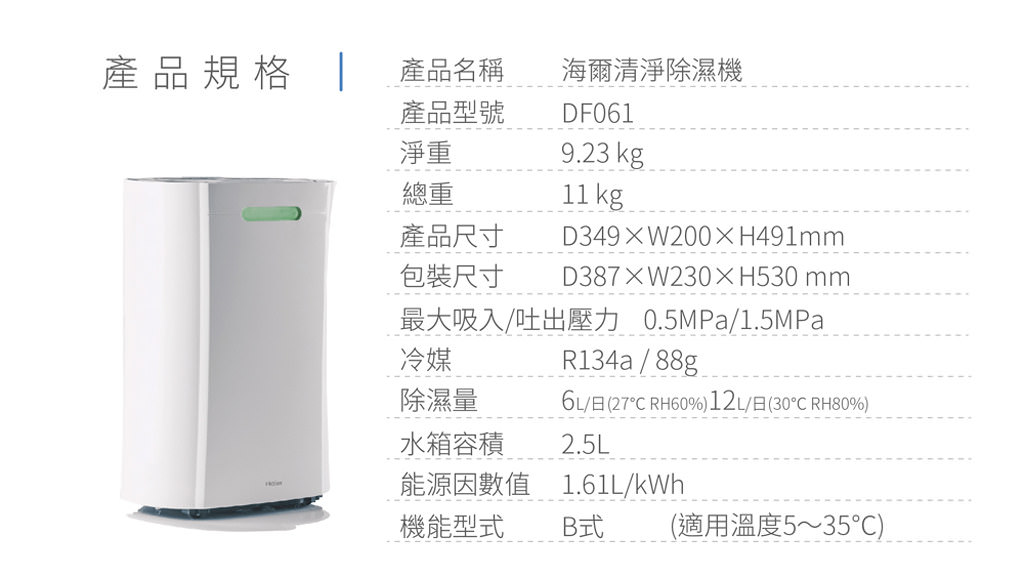 haier DF061landingpage V1 1090422