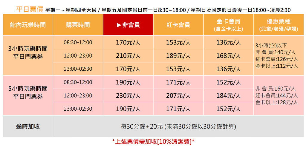 三多平日票價F
