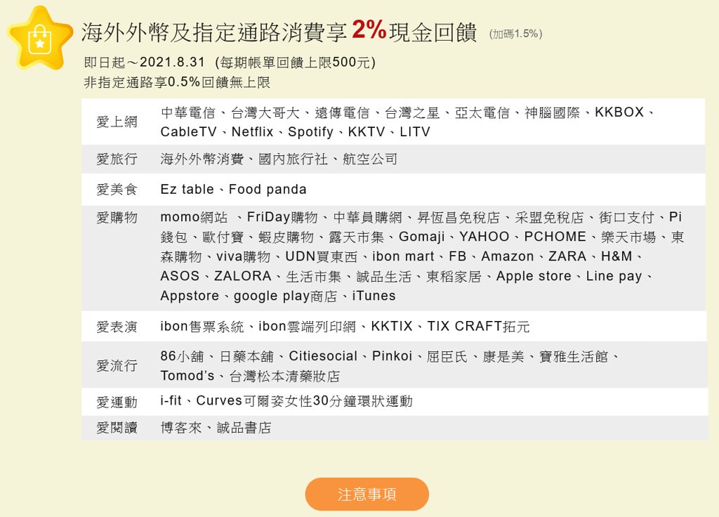 Screenshot 2021-07-23 at 11-35-42 iLEO信用卡台灣Pay刷卡消費最高7%回饋