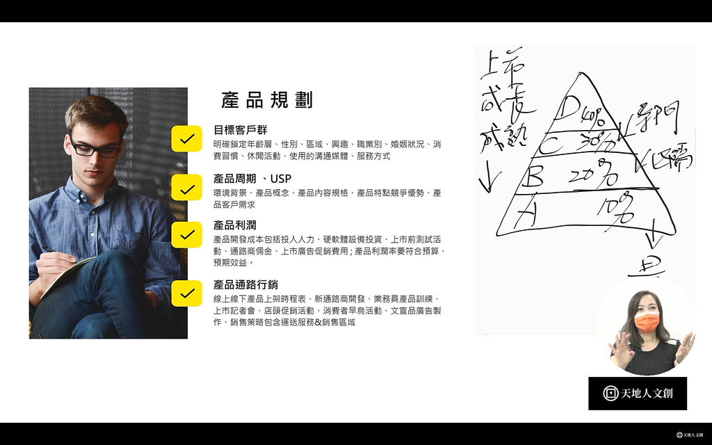 天地人學堂行銷企劃課程-3