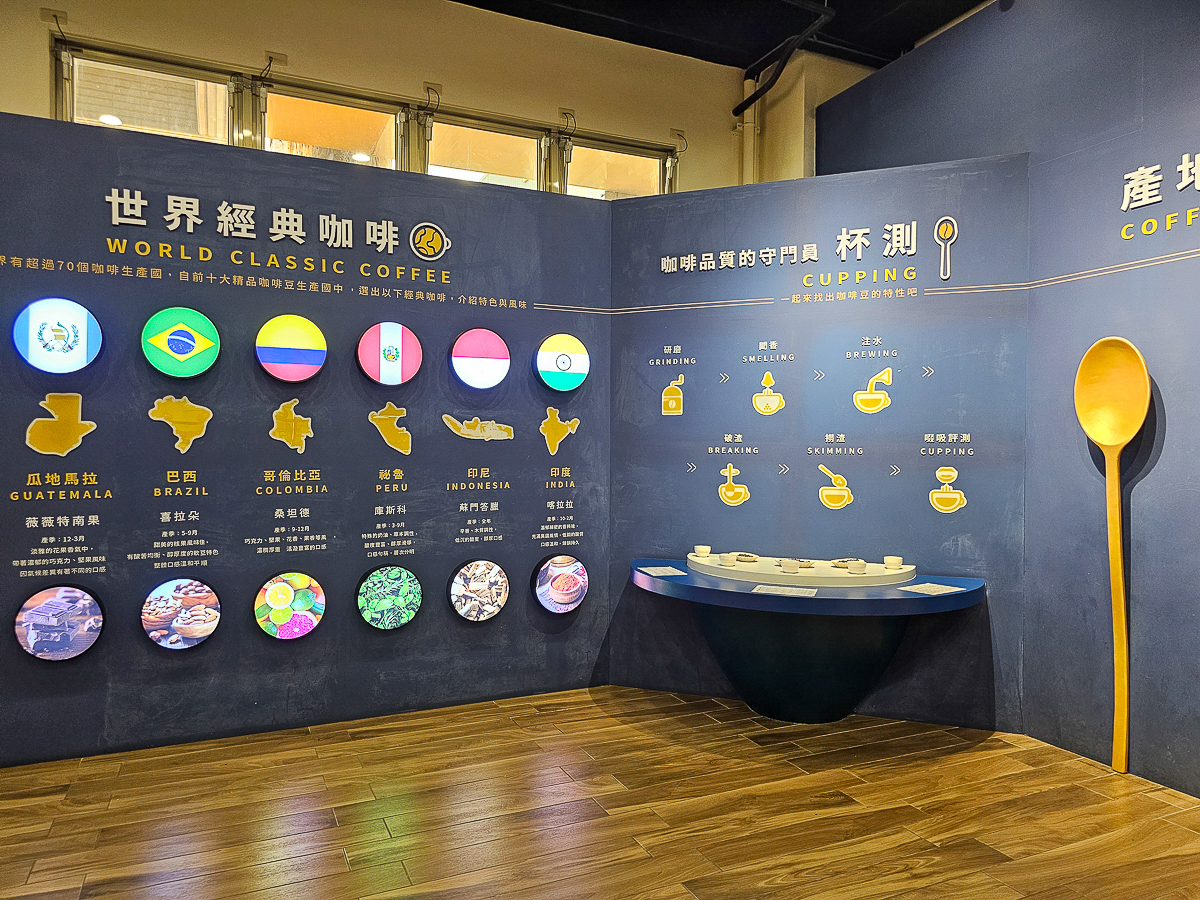 嘉義最新觀光工廠|品皇咖啡觀光工廠 免費咖啡、奶茶喝到爽,沒喝飽不要回家 - 第18張圖 嘉義最新觀光工廠|品皇咖啡觀光工廠 免費咖啡、奶茶喝到爽,沒喝飽不要回家