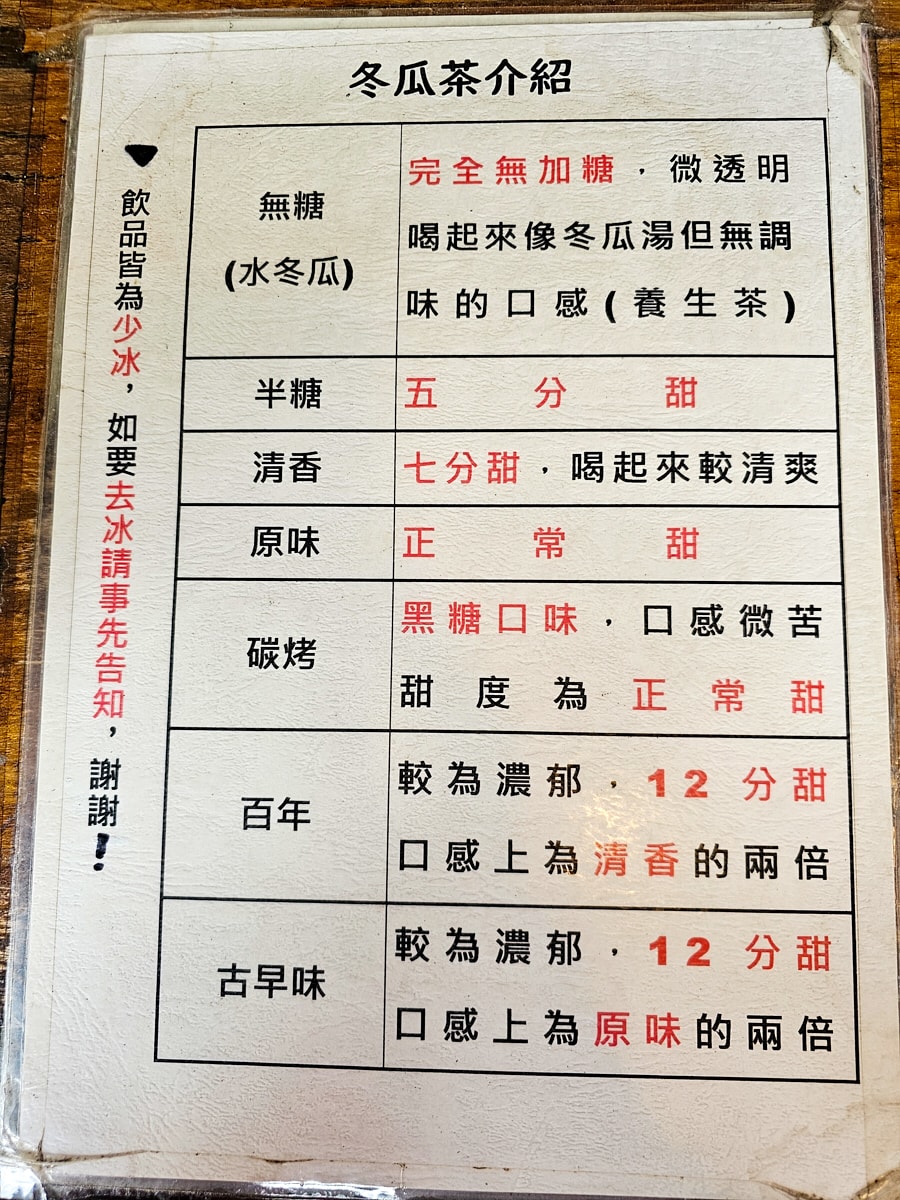台南飲料|兩角銀古早味冬瓜茶 府城必喝古早味!台南大天后宮周邊美食 - 第5張圖