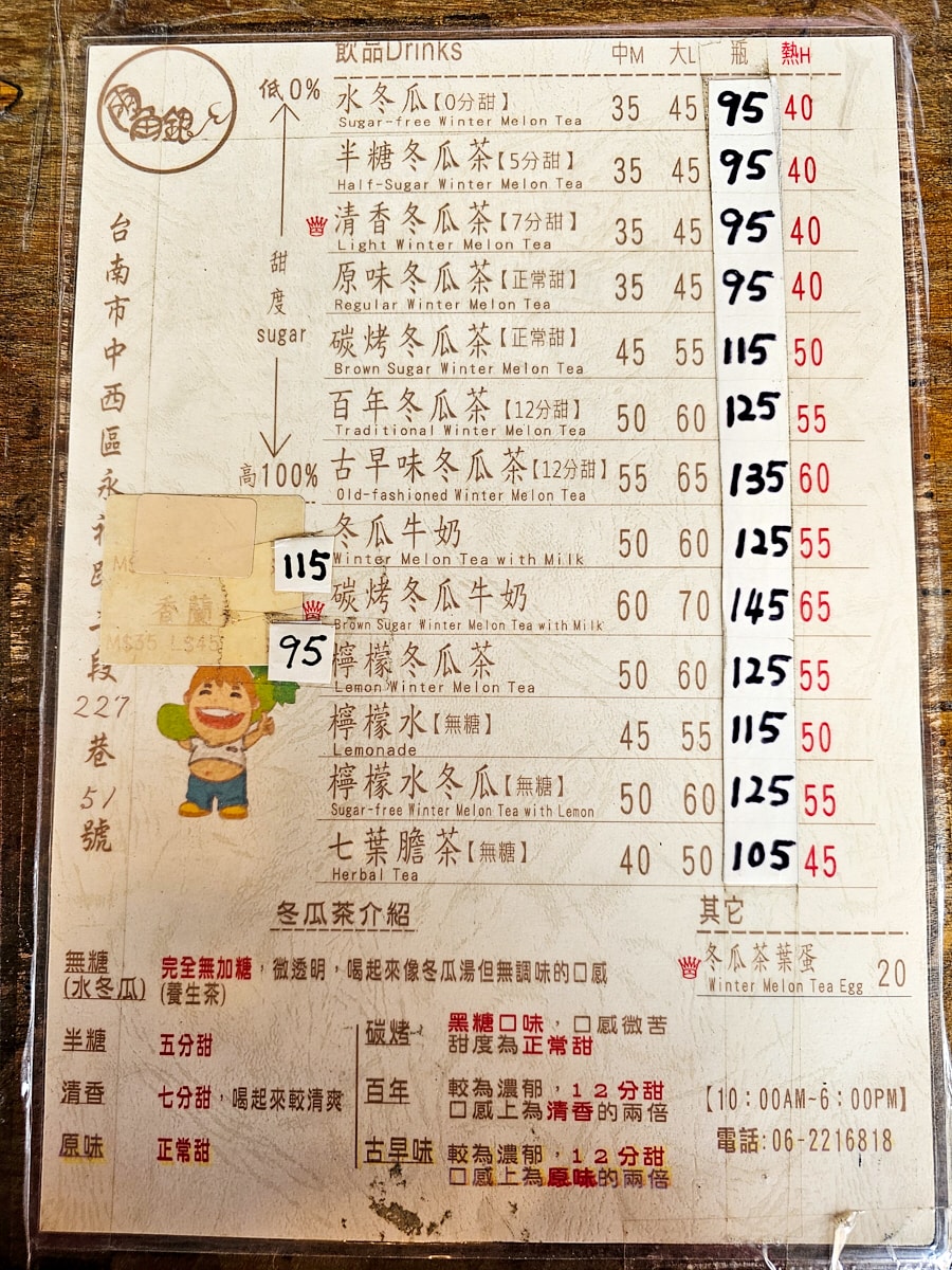 台南飲料|兩角銀古早味冬瓜茶 府城必喝古早味!台南大天后宮周邊美食 - 第6張圖