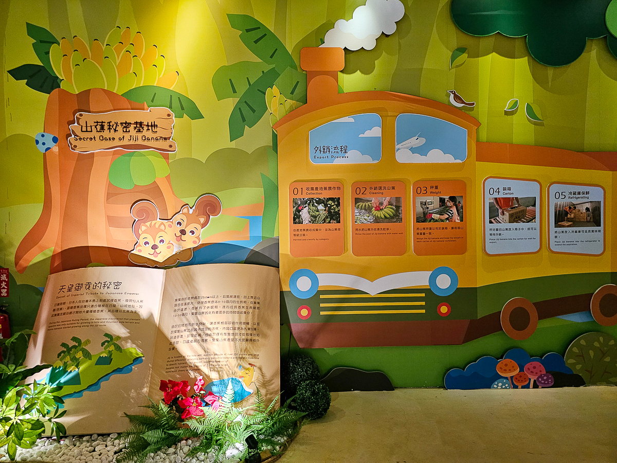 南投免門票觀光工廠|Jijibanana 集元果觀光工廠/休閒農場,集集山蕉超好吃 - 第10張圖 南投免門票觀光工廠|Jijibanana 集元果觀光工廠/休閒農場,集集山蕉超好吃