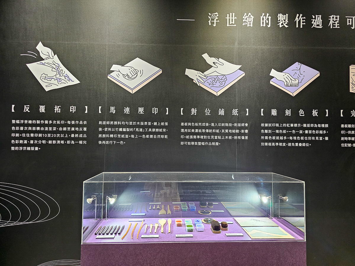 高雄駁二展覽｜會動的浮世繪展 高雄站 日本藝術絕代之華，打造江戶到明治的沉浸式體驗