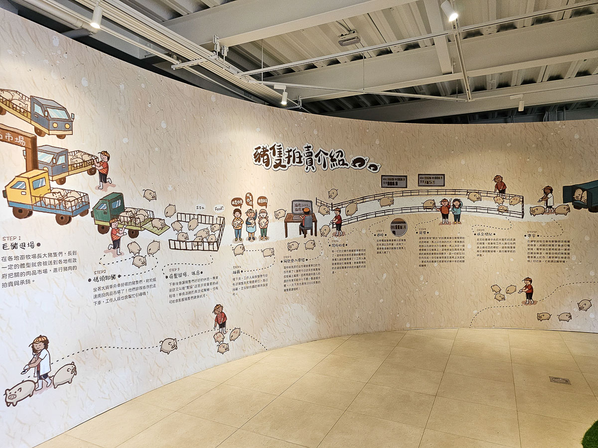 名間親子景點｜南投豬事文化園區&名間親子生態園區 免門票好停車，紫南宮順遊景點