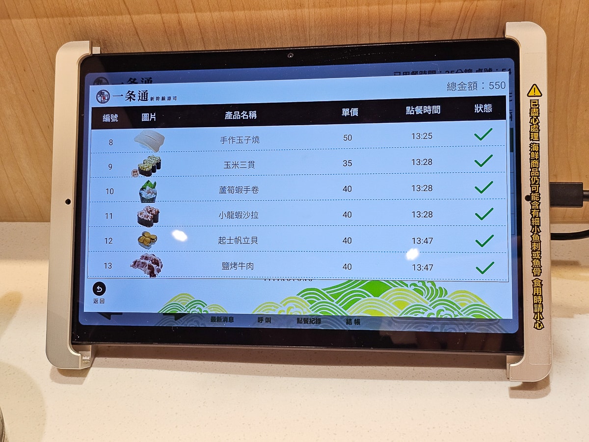 高雄鳳山大全聯美食|一条通新幹線壽司 新幹線列車送餐超吸睛!平價迴轉壽司必吃 - 第27張圖 高雄鳳山大全聯美食|一条通新幹線壽司 新幹線列車送餐超吸睛!平價迴轉壽司必吃